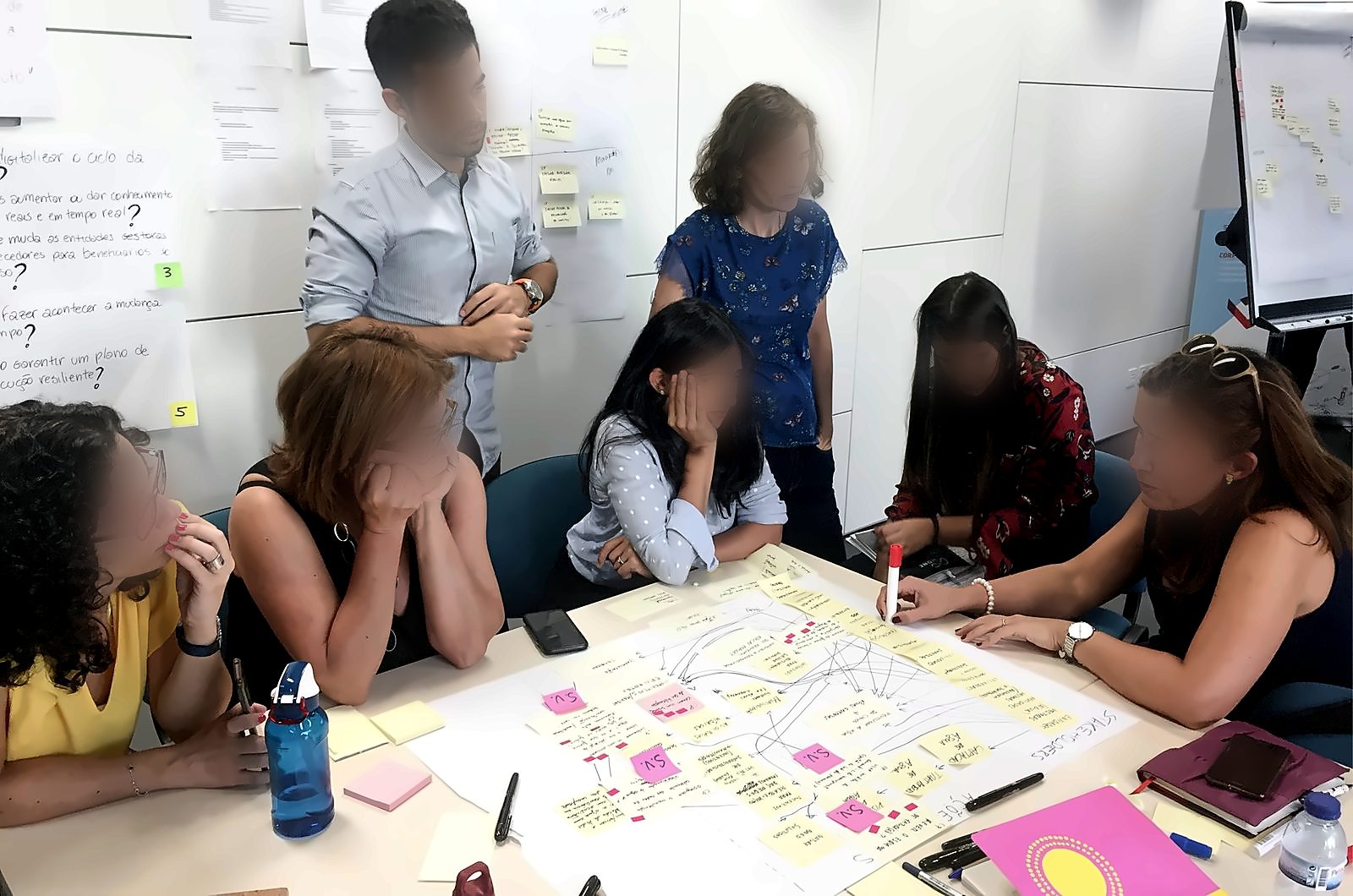 Partecipanti intorno a un tavolo con una grande mappa di post-it durante il design sprint