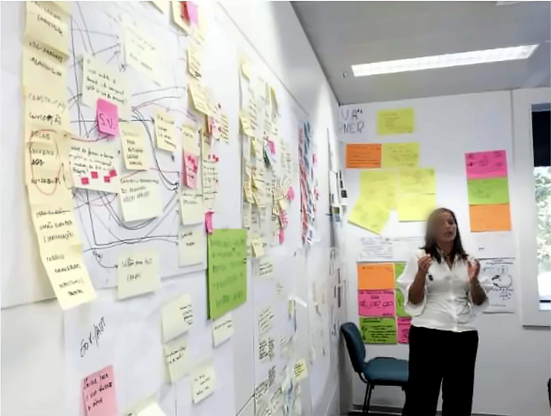 Partecipante che spiega le idee davanti a una parete con post-it collegati da linee