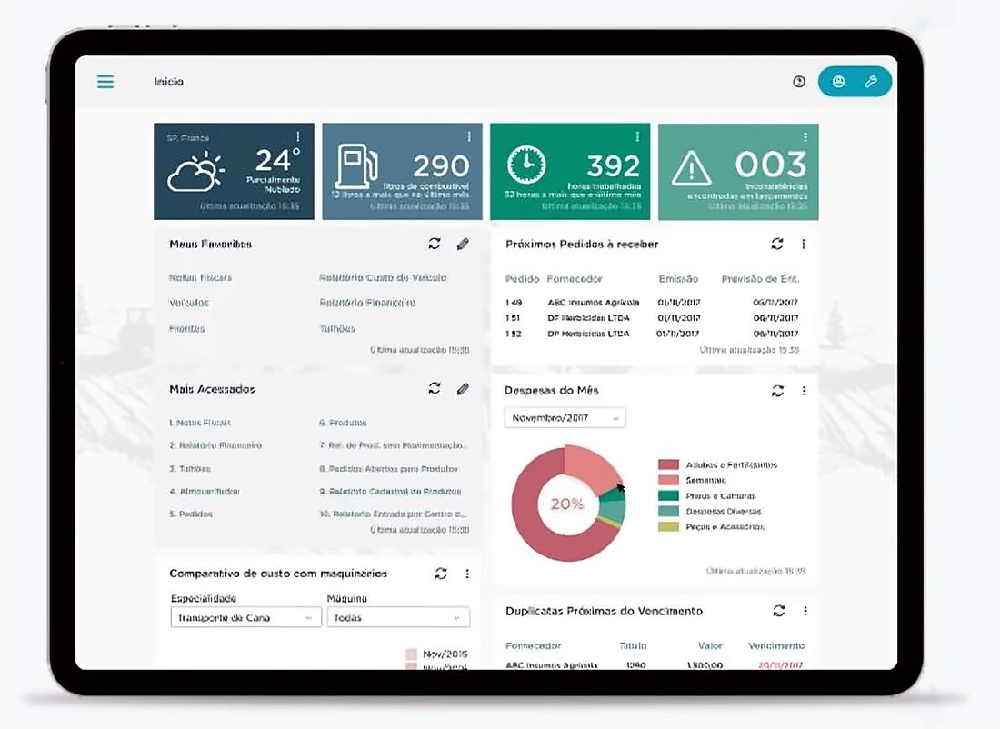 Tablet con la dashboard degli indicatori del sistema di CHB