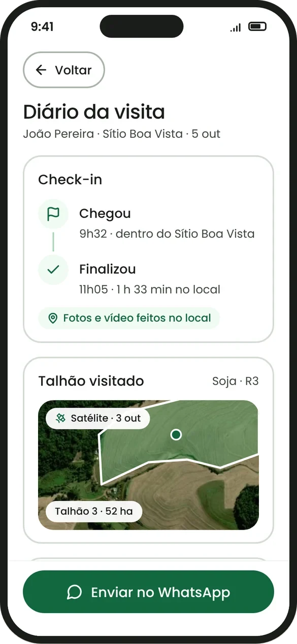 Visit log with check-in inside the farm boundary, the field on the map and the prescription