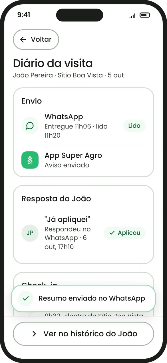 Visit log showing the message as read and the farmer’s reply: already applied