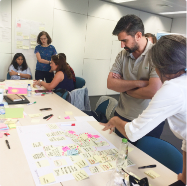 Design Thinking Design Thinking