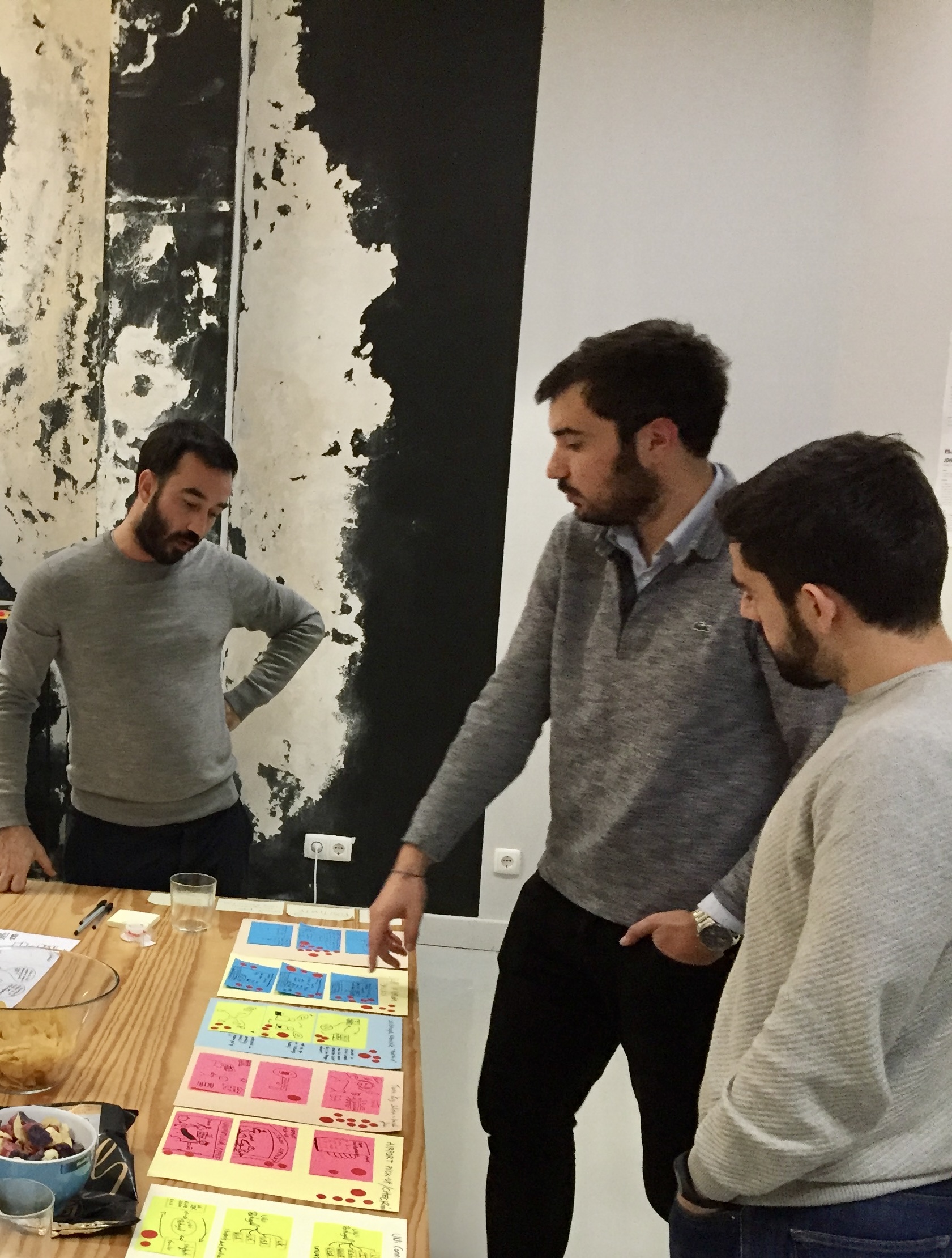 Product Experimentation Product Experimentation