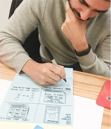 Prototype Prototype